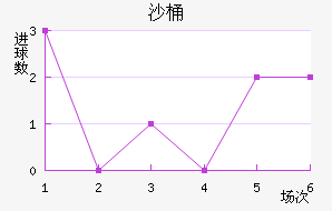 ɳͰ