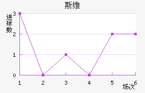 ˹ά