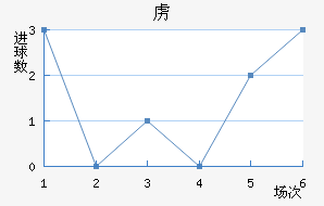 ²ǽ