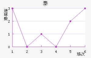 ̩