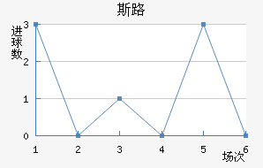˹·