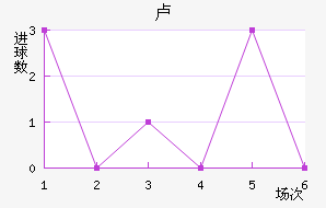 ¬ǽ