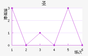 ʥֽ