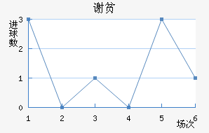 лƶӽ