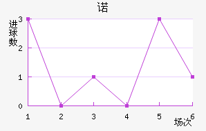 ŵɣŵ