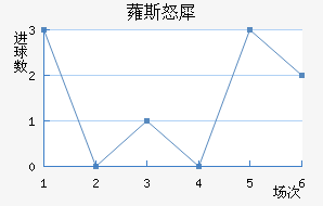 ޳˹ŭϬ