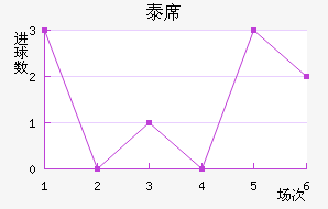 ̩ϯ˽