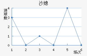 ɳϱ