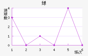 濨ؽ