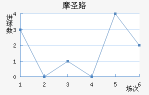 Ħʥ·׽