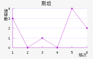 ˹̹˹