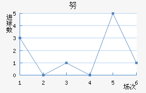 Ŭǽ