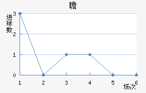 հ½