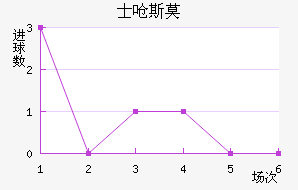 ʿǺ˹Īǽ