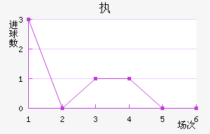 ִǽ