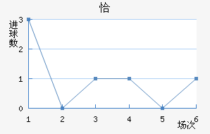ǡ