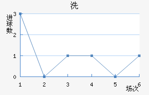 ϴǽ