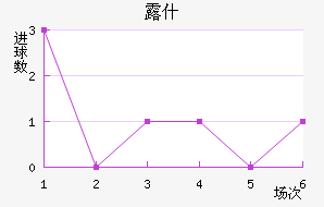 ¶ʲ