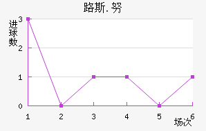 ·˹.Ŭ