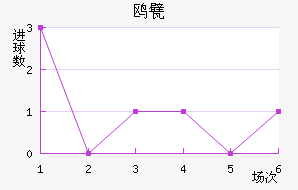Ÿ궡ǽ