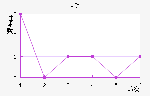 Ǻ