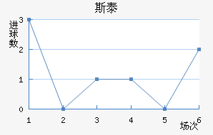 ˹̩
