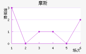 Ħ˹׽