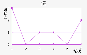 ųǽ
