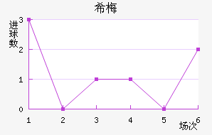 ϣ÷
