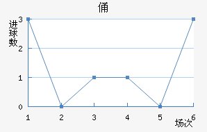 MTKٸǽ