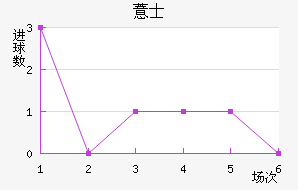 ޲ʿ