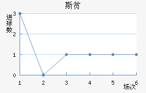 ˹ƶ½