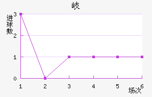 ᪸FC