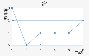 Ǣ