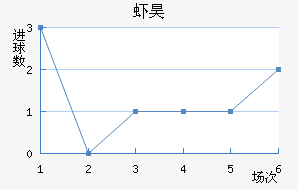 Ϻ껨
