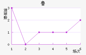 ³ֽ