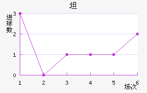 ̹޽
