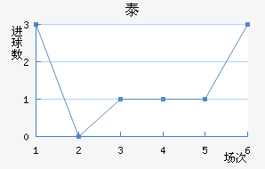 ̩