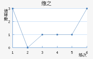 ά֮