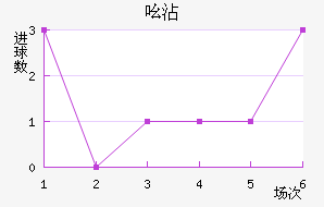 ߺմ