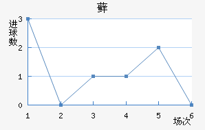 ޺մ