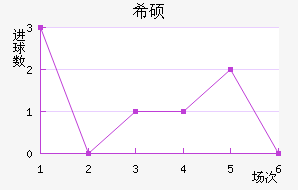 ϣ˶