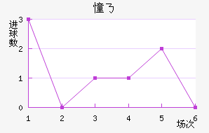 ˹㿨˹
