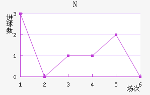 NKղ