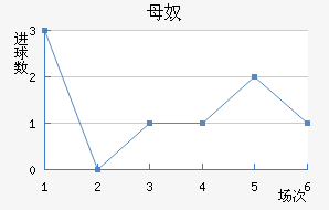 ĸū