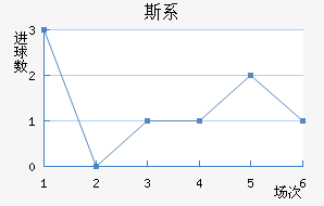˹ϵǽ