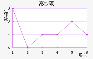 ¶ɳ˶