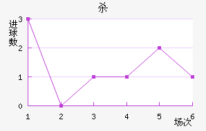 ɱ