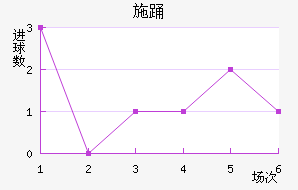 ʩӻ