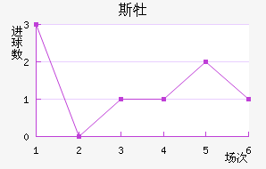 ˹ĵǽ